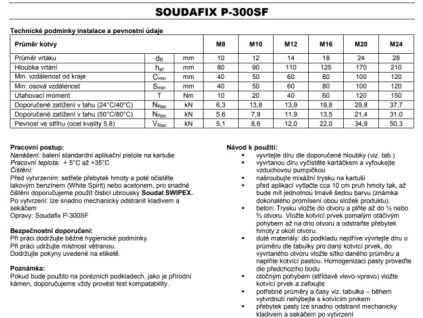 Soudal-chemicka-kotva-tabulka-instalace-