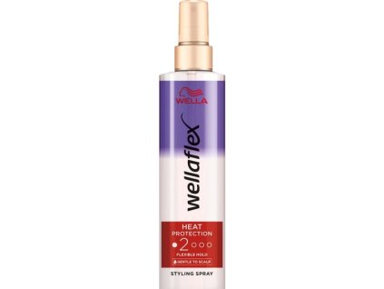 860517-wellaflex-ochranny-sprej