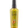 855202-schwarzkopf-gliss-after-sun-vlaso